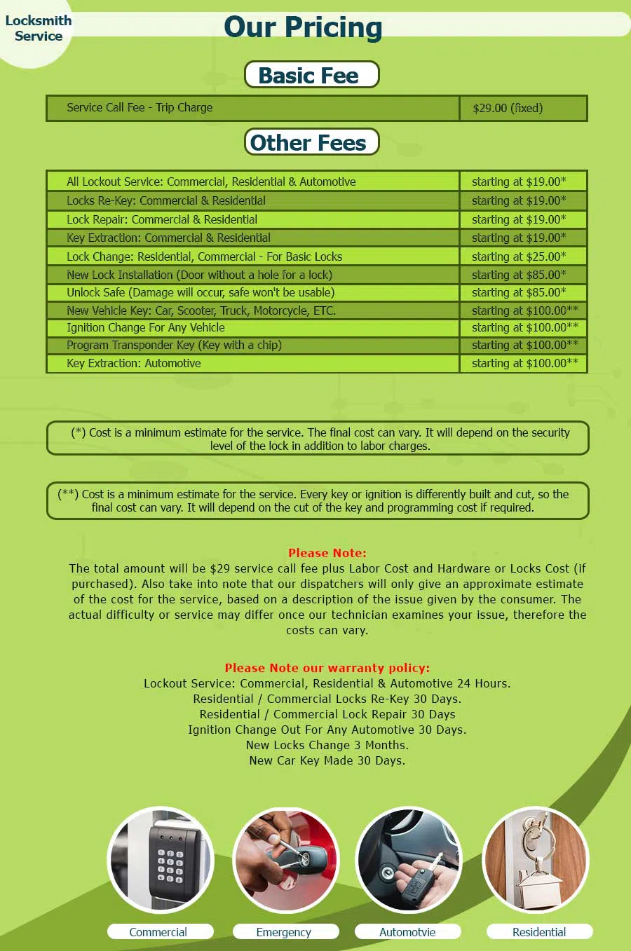 Expert Locksmith Services Springfield, VA 703-596-0294